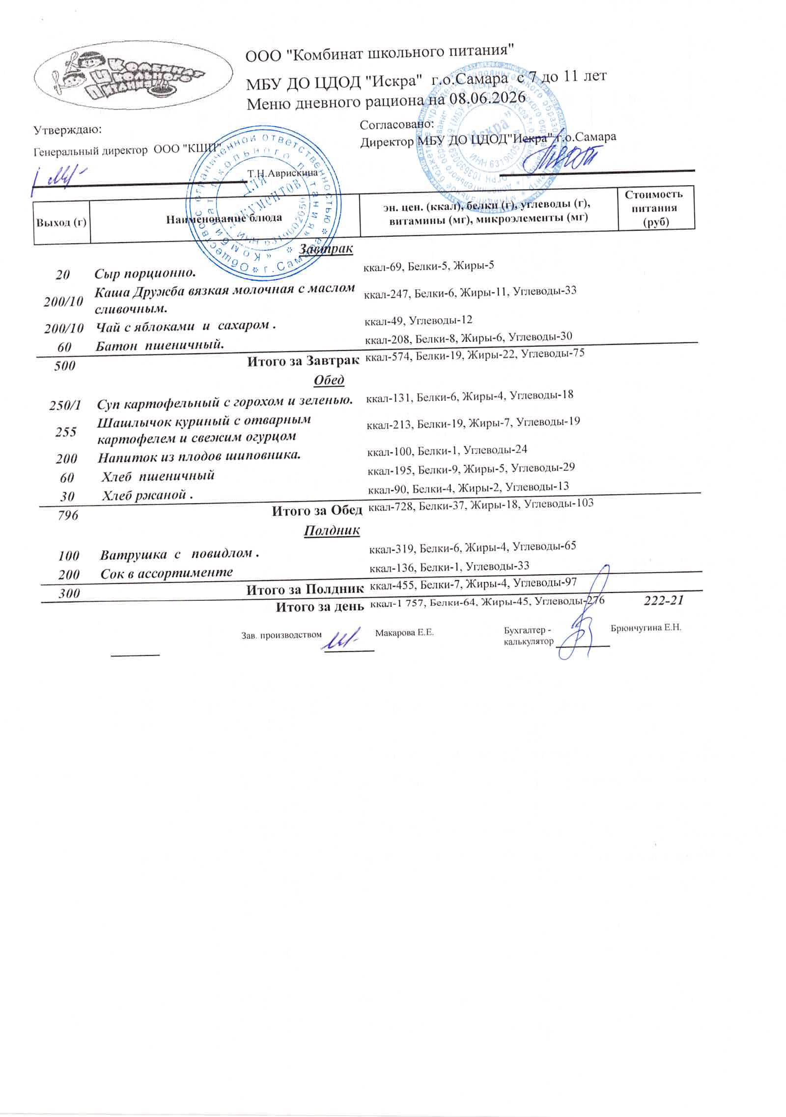 Меню на 8 июня